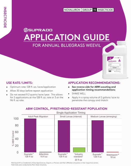 Suprado-Application-Guide-1