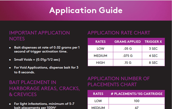 Doxem_Precise_Application_Guide